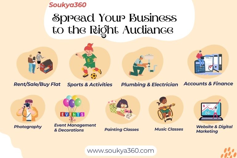 How Soukya 360 is Revolutionizing Local Services: A Guide for Small Business Owners How Soukya 360 is Revolutionizing Local Services: A Guide for Small Business Owners